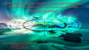 How To Read Natal Charts Easily And Effectively Hoodmystic Com