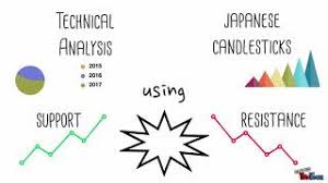 How to start trading cryptocurrency? Udemy Crypto Trading 101 Buy Sell Trade Cryptocurrency Cute766