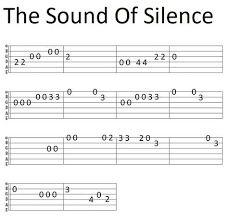 300 Free Easy Guitar Songs Tabs Tutorials Lessons Easy Guitar Guitar Tabs Easy Guitar Tabs