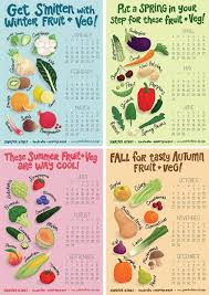 Final Calendar Images Complete With Illustrated Fruits And Vegetables And Punny Headlines In 2020 Season Fruits And Vegetables Fruit In Season Vegetable Illustration