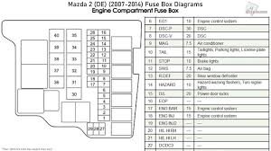 Copyright mazda motor corporation reserves the right to make changes without parts index pi previous notice. B9c 684 Fuse Box In Mazda 2 Option Wiring Diagram Option Ildiariodicarta It