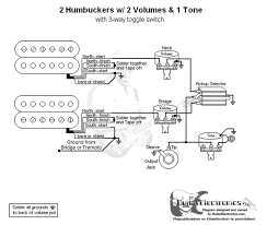 Humbuckers, single coils, teles, p90s, we've got them all making wiring easy! 2 Humbuckers 3 Way Toggle Switch 2 Volumes 1 Tone