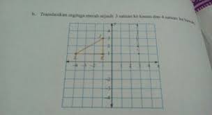 Maybe you would like to learn more about one of these? Translansikan Segitiga Merah Sejauh 3 Satuan Ke Kanan Dan 4 Satuan Ke Bawah Brainly Co Id