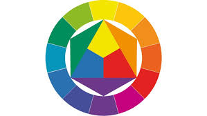 Colour Theory A Jargon Free Designer S Guide Color Theory Learning Colors Teaching Colors