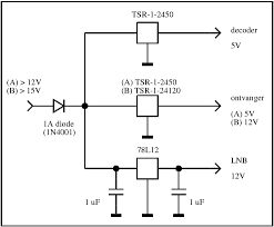 Testing uv2 and uv3 flame detectors needs to be carried out as part of routine maintenance. Http Www Alblas Demon Nl Kunstmanen Eng Km2018 4 Eng Pdf