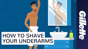 Top mustache styles for men. Body Grooming Basics How To Groom Underarm Hair Gillette