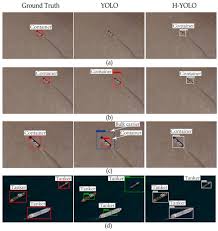 Did you open a coding standards issue yet? Remote Sensing December 2 2020 Browse Articles