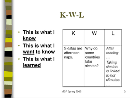 Ppt Pre Reading Strategies Powerpoint Presentation Free