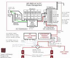 With this sort of an illustrative guide, you are going to have the ability to troubleshoot, prevent, and complete your assignments without difficulty. Ve 3765 Fleetwood Motorhome Wiring Diagram Fuse Free Diagram