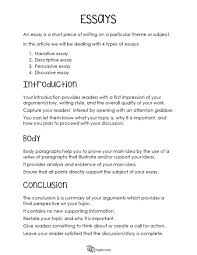 A Writing Guide For Essays Essaywritingtips Essaywriting Guided Writing Types Of Essay Essay Writing Skills