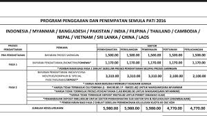 Sekretaris jenderal organisasi pekerja seluruh indonesia (opsi) di luar jabatan tenaga kerja asing yang diperbolehkan kepmenaker no 228/2019, pemerintah masih memberlakukan ketentuan pembatasan. Permit Pekerja Asing Murah Malaysia Work Permit Posts Facebook