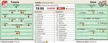 Culpa de la pandemia pero ya está aquí y te dejamos cómo será el calendario y qué partidos que se juegan hoy para que no te pierdas. 49o4wllzyf6gnm