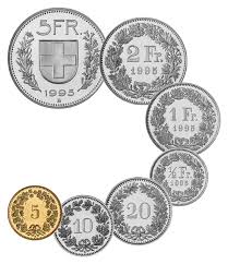 Swiss Franc Wikipedia