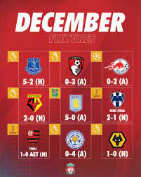 Arsenal aston villa brighton burnley chelsea crystal palace everton fulham leeds leicester liverpool manchester city manchester united newcastle united sheffield united southampton tottenham west bromwich liverpool fixtures. Liverpool Fc On Twitter December Roll On January 2020