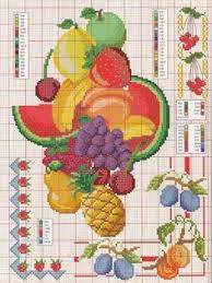 All patterns on creative poppy's website are printable and available for instant download. 280 Fruits Vegetables Cross Stitch Ideas In 2021 Cross Stitch Cross Stitch Fruit Stitch