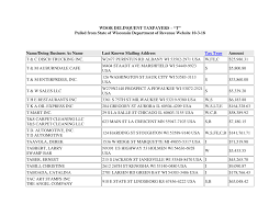 We did not find results for: 2