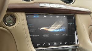 Image result for Laguna 2019 Fisker