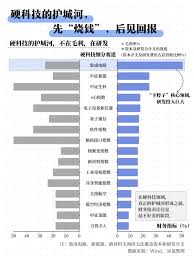 寻找“国家级”风口：一份关于十五五的产业内参｜36氪年度透视⑧ ...