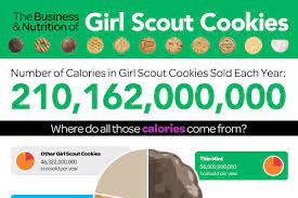 We did not find results for: 301 Great Cookie Company Names Brandongaille Com