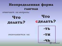 Презентация на тему: "Неопределенная форма глагола Что делать? Что ...