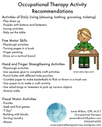 Activity Recommendations Playdough Activities Therapy Activities Activities Of Daily Living