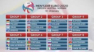 Torbadan giren a milli futbol takımı, ilk kez 12 finallerde 24 takım, dörderli 6 gruba ayrılacak. Ehf Euro 2020 Eleme Grubundaki Rakiplerimiz Belli Oldu Hentbolhaber Net