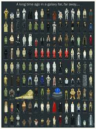 Every Character In Star Wars Poster Geektyrant Star Wars Characters Poster Star Wars Poster Star Wars Characters