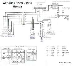Справочник пользователя для pyle ple702b. Honda Z50 Wiring Diagram Wiring Up Led Light Bar Diagram Pipiing Engineswire Genericocialis It