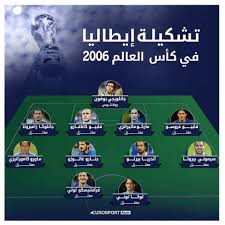 اهداف منتخب ايطاليا ( الازوري ) في طريقه لحصد كاس العالم ٢٠٠٦ بالمانيا. ÙŠÙˆÙÙ†ØªÙˆØ³ Ù¢Ù Ù Ù¦ ØªØ´ÙƒÙŠÙ„Ø© ÙŠÙˆÙÙ†ØªÙˆØ³ 2006