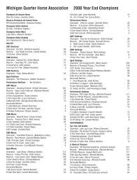 Michigan Quarter Horse Association 2008 Year End Champions