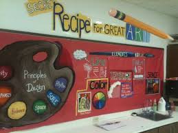 Secret Recipe For Art Bulletin Board Idea Great For The Beginning Of The Year But I D Need To Make It A Art Classroom Decor Elementary Art Rooms Art Classroom