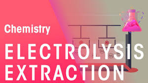 How To Extract Aluminium By Electrolysis Environmental Chemistry Chemistry Fuseschool