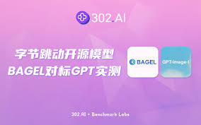 302.AI 基准实验室丨字节跳动开源BAGEL 对标GPT-Image-1，实测 ...