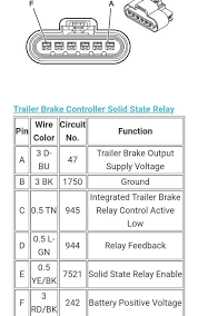 Question Problem With Itbc Trailer Brake Controller Please Help Diesel Place