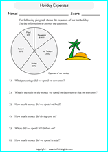 grade 6 pie and circle graph worksheets with sixth grade