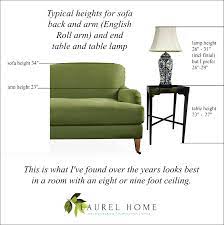 Pin On Interior Design Decorating Info