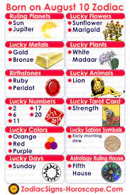 Check spelling or type a new query. August 10 Zodiac Full Horoscope Birthday Personality Zsh
