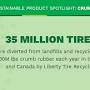 Green Road Tire Recycling from libertytire.com
