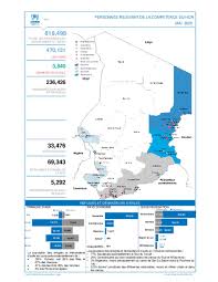 Tchad m, république f du tchad (formal) Document Unhcr Tchad Rapports Statistiques De La Population Des Personnes Relevant De La Competence Du Hcr Tchad Mai 2020