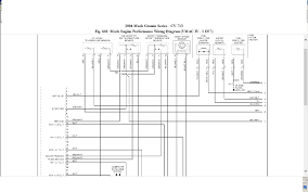 Rights reserved in the event of the grant of a patent, utility model or. 04 Mack Cv 713 Ecm Engine Wiring Diagram