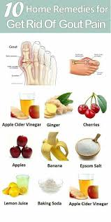 12 Surprising Home Remedies For Acne Home Remedies For Gout Gout Remedies Home Remedies For Acne
