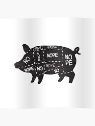 Vegetarian Vegan Pig Alternative Meat Cut Chart Poster