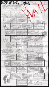 There S Someone In My Head But It S Not Me Pink Floyd Lyrics Unofficial Pink Floyd Infographic By Bo Burbank Pink Floyd Lyrics Pink Floyd Pink Floyd Art