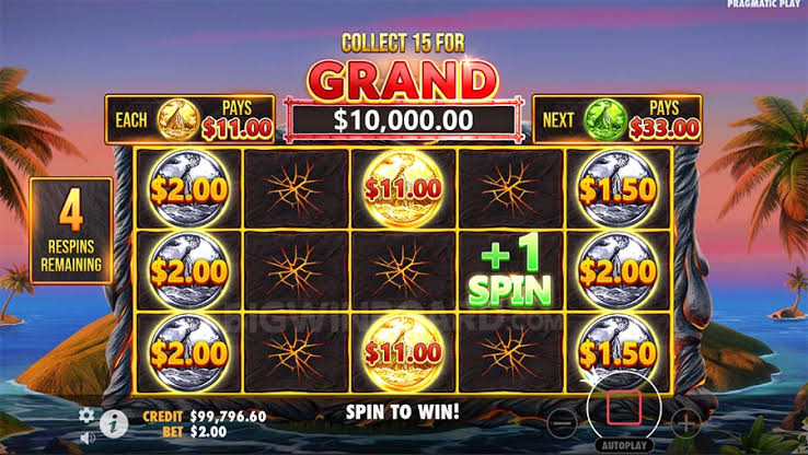 Volcano Goddess (Pragmatic Play) Slot Review & Demo
