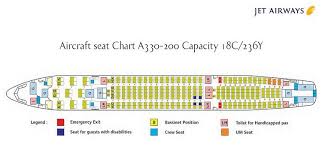 jet airways airlines airbus a330 200 aircraft seating chart