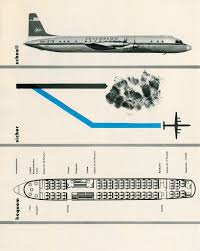 Interflug Il18 Seat Map National Airlines Airline Seats Vintage Aviation