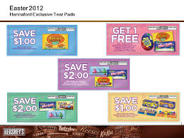 Maybe you would like to learn more about one of these? Cycle Hannaford Cycle Data Valentine Results Hannaford Business Update Promotional Events The Big 4 1 Easter Fsi Support Hannaford Ppt Download