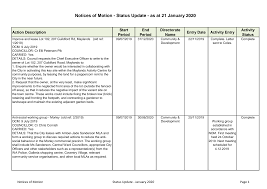 Https Www Bayswater Wa Gov Au Online Services Forms And Publications Registers 2019 Notices Of Motions Progress 2019 20