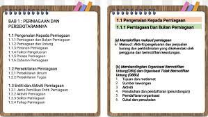 Maybe you would like to learn more about one of these? Pp1 Bab 1 By Munie Muniroh Issuu