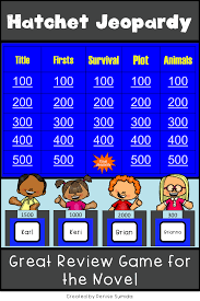 Hatchet By Gary Paulsen Jeopardy Game Hatchet Gary Paulsen Gary Paulsen Hatchet Activities